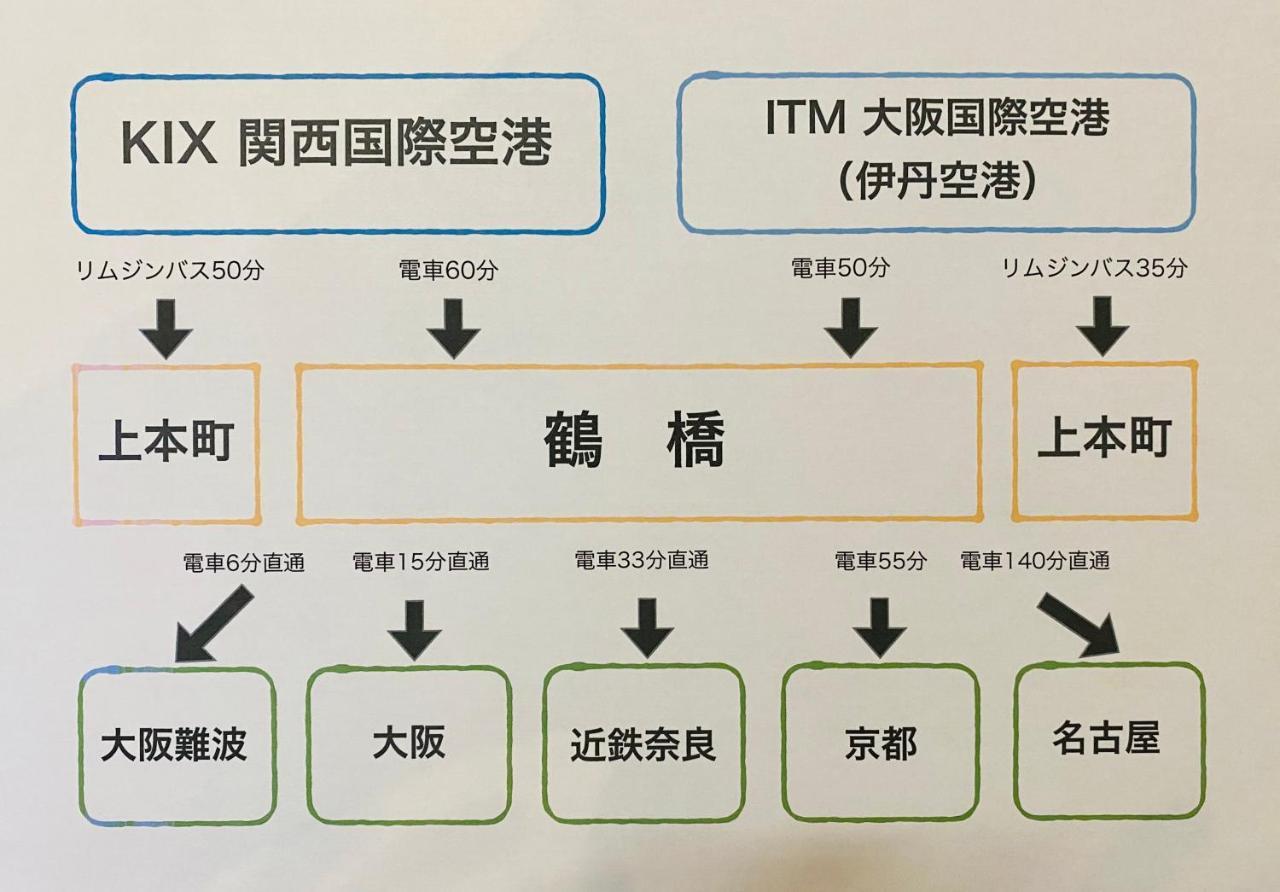 大阪 Bnb+ Tsuruhashi旅舍 外观 照片